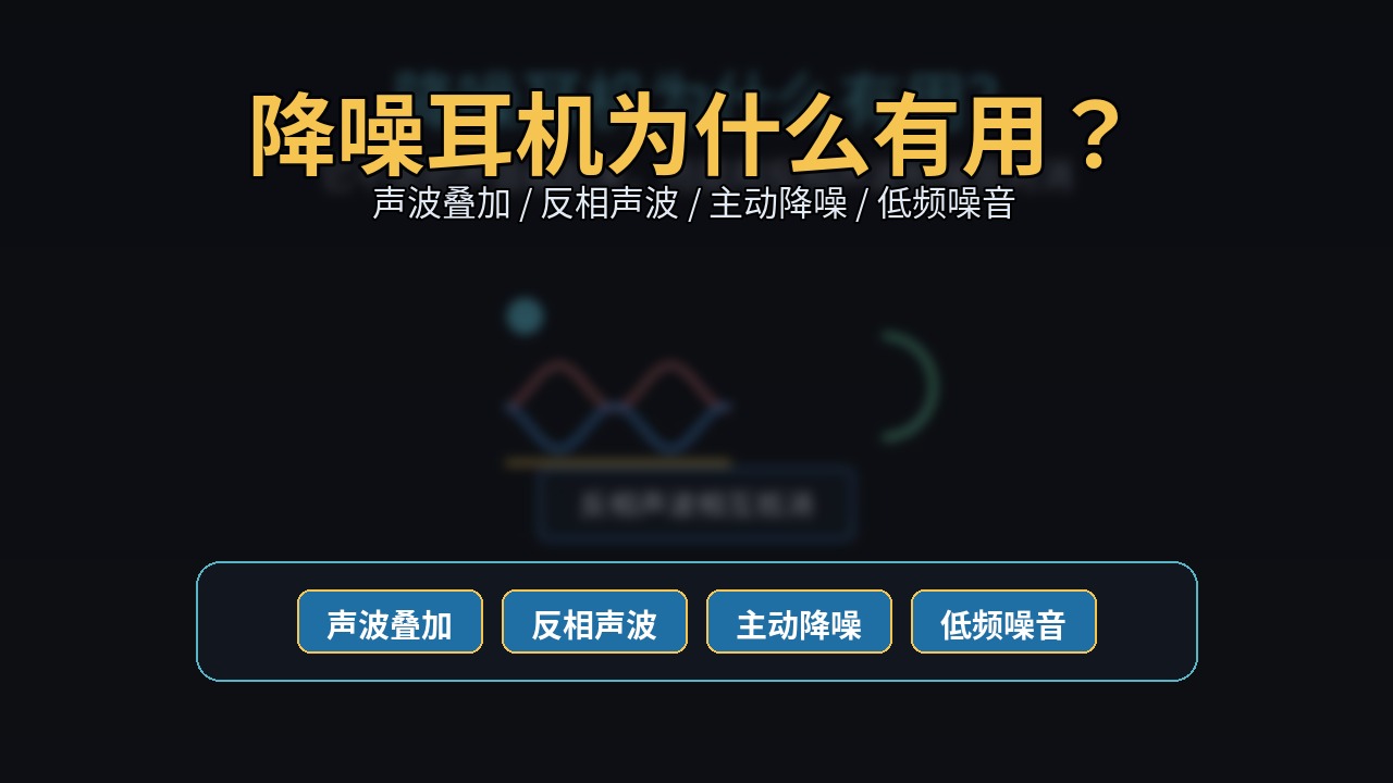 降噪耳机为什么有用？