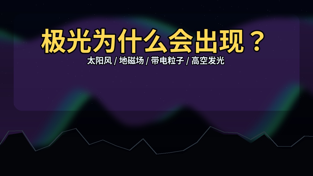 极光为什么会出现？