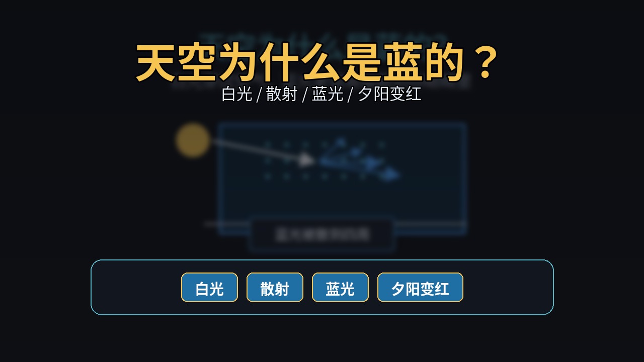 天空为什么是蓝的？