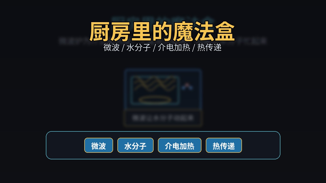 厨房里的魔法盒