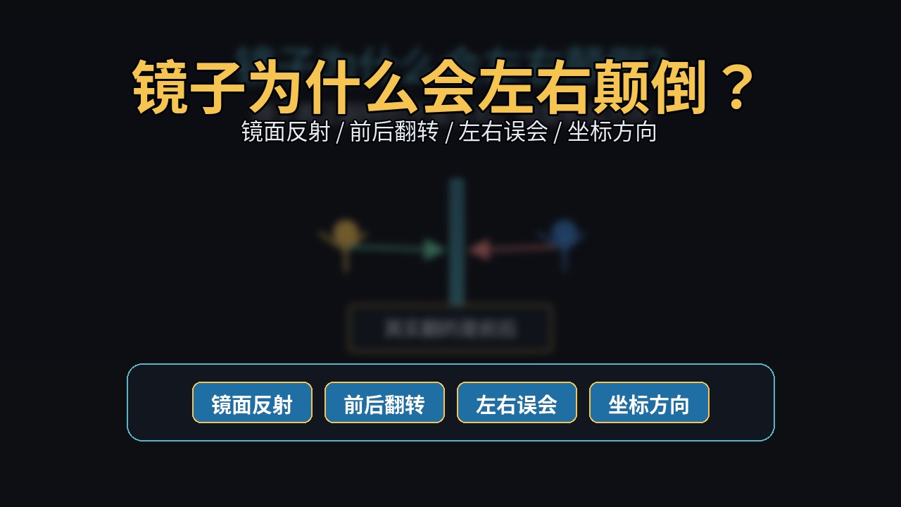 镜子为什么会左右颠倒？