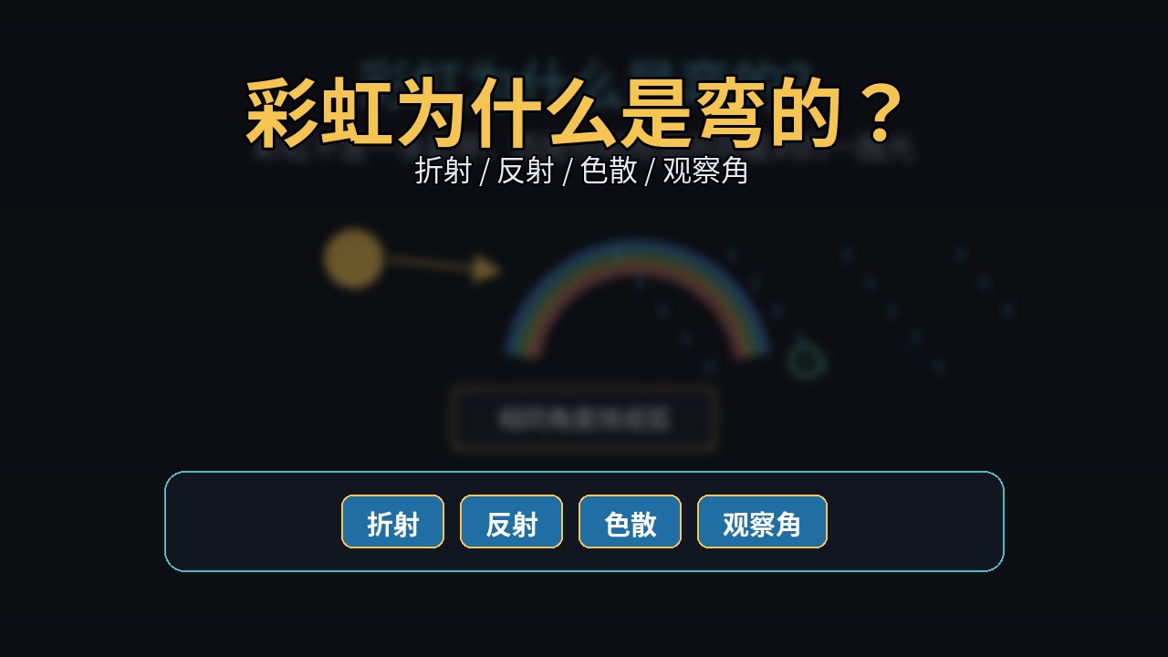 彩虹为什么是弯的？