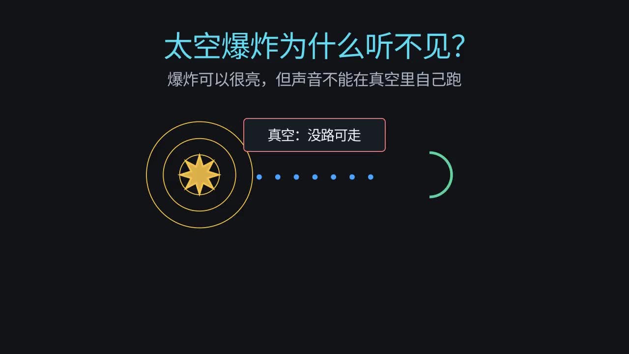 太空爆炸为什么听不见？